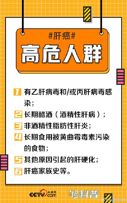 治疗|为什么肝癌一发现就是晚期