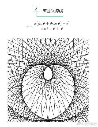 世界|数学，原来可以这么美