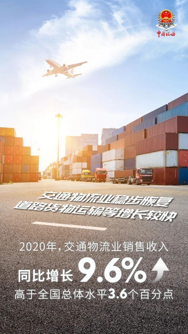 数据|一组税收大数据揭秘：中国经济发展的活力和潜力