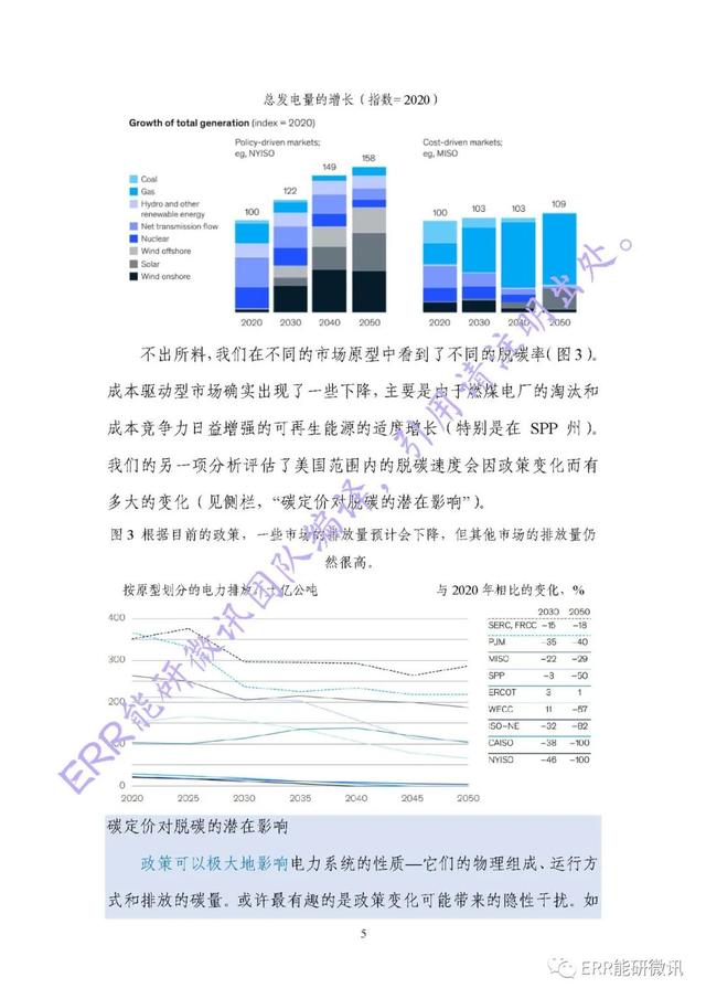 能源|两个市场的故事：美国电力行业如何分化（特别推荐，文末附下载链接）