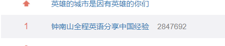 [暖先生格调]“钟南山家族现象”启示：父母的格局，决定了孩子的一生！