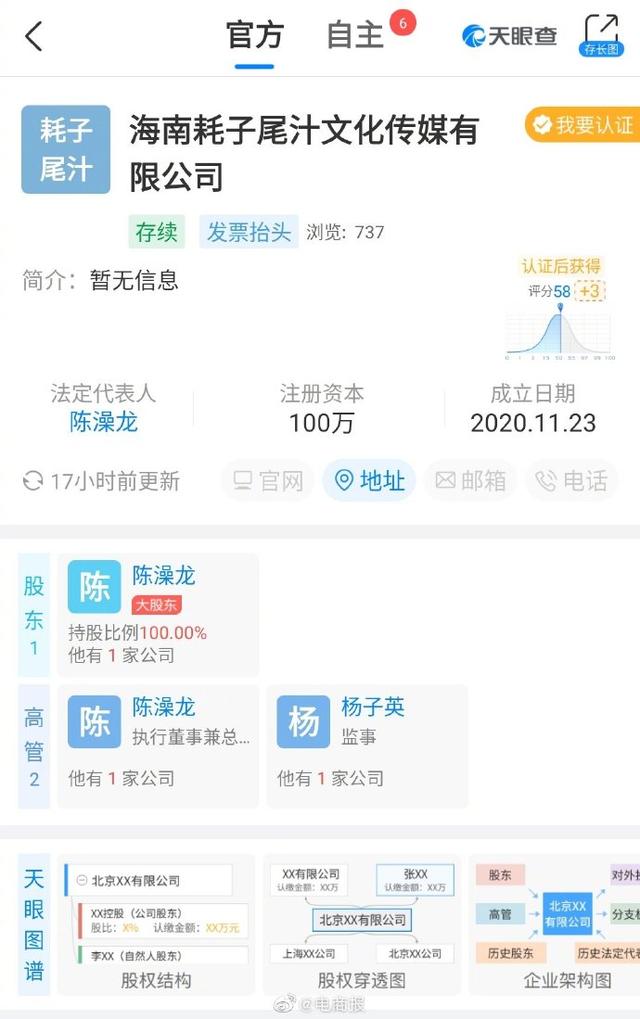 耗子尾汁公司成立