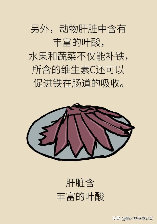 明明怀孕后快吃成胖子了，为啥还贫血这么严重？