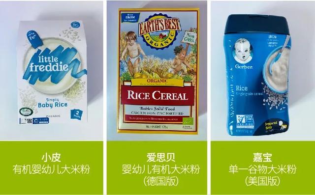 你的育儿经|欧美品牌宝宝米粉怎么选？这款米粉检出镉超标