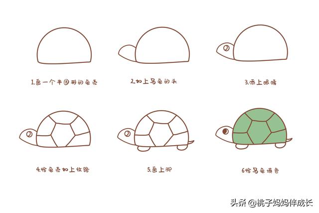 「超级宝妈」适合学龄儿童的创意绘画——我不仅仅是一个几何图形