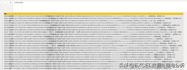 Power Query 抓取东方财富龙虎榜数据