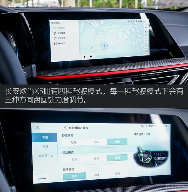 长安欧尚X5正式上市 售6.99-10.29万元