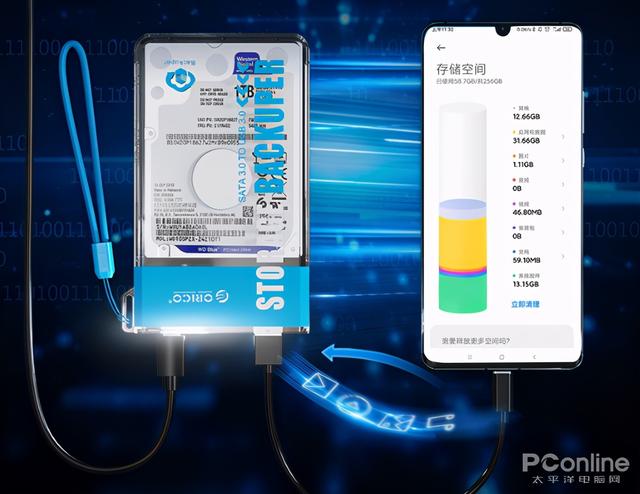 喜讯：ORICO（奥睿科）手机备份宝上线23小时众筹成功