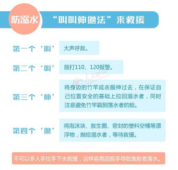 我们都是好孩子|夏季防溺水，这些安全知识要熟知