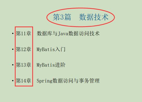 颠覆！字节跳动技术专家耗时两年整理出1014页SSM开发实战