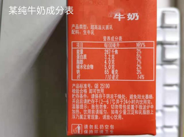 「你的育儿经」“儿童食品“绿色安全且营养更高？家长这样辨别，少花冤枉钱