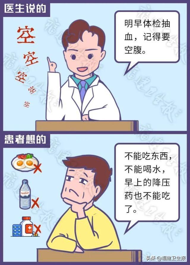 患者|医生说的话 vs 患者听到的