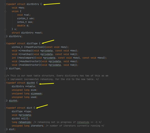 HFL Redis_10_set类型底层存储数据结构