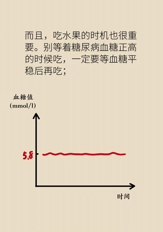 糖尿病肾病|糖尿病也能吃的水果清单，赶快收藏