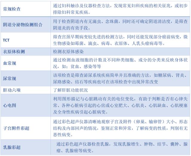 『你的育儿经』怀孕，你准备好了吗?
