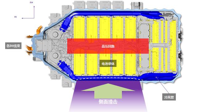 两款车型，三套动力，一汽丰田领跑电动化布局