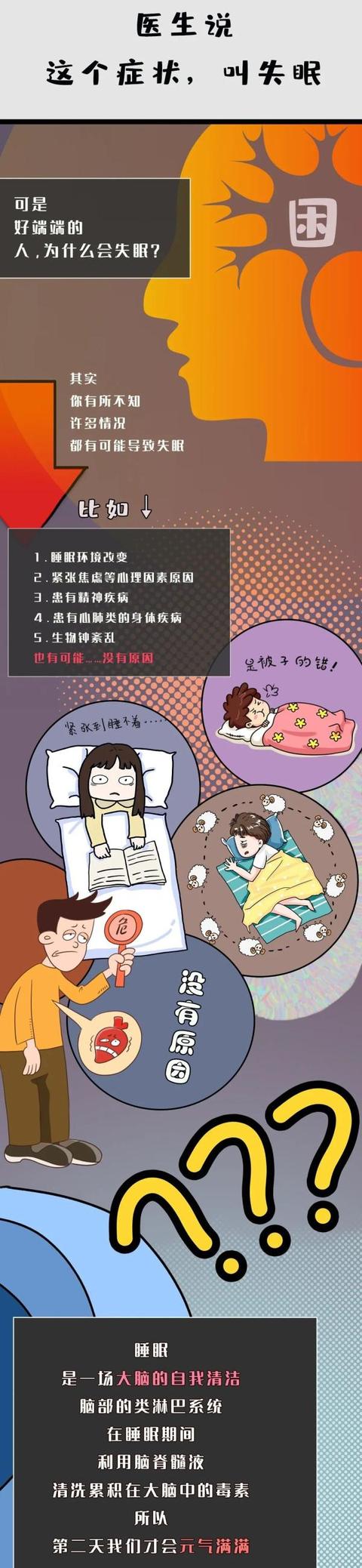 睡眠|你是因为什么睡不好的？