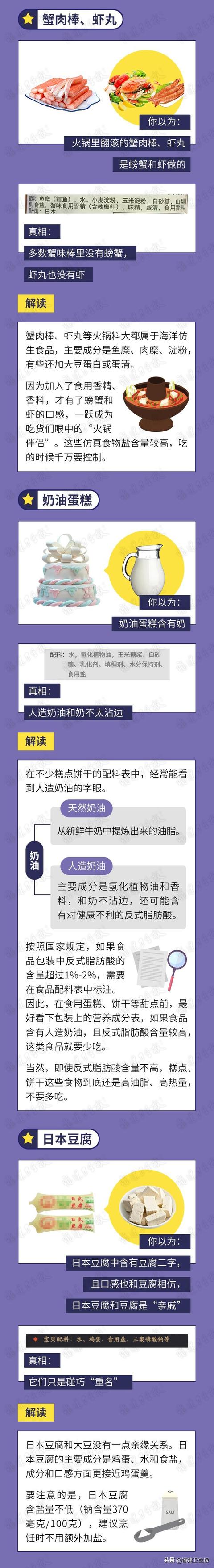 福建|水果饮料没有水果，奶油蛋糕没有奶……内行人才知道的几个秘密