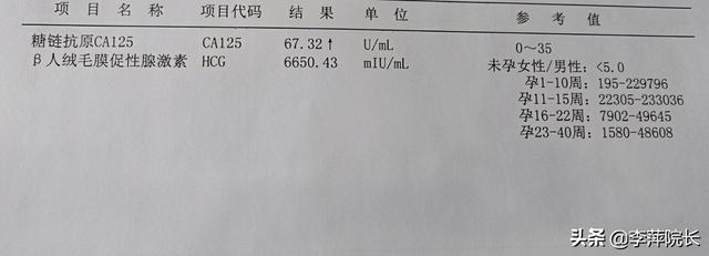 菏泽姑娘子宫内膜炎影响怀孕，老主任：对症治疗这些办法都很有效