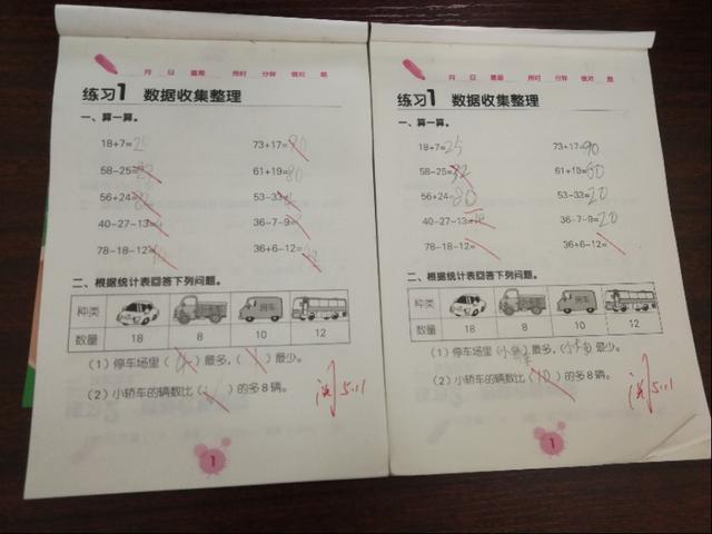 你的育儿经@神兽出笼,老师接招,家长你看看都怎么监督的学习。