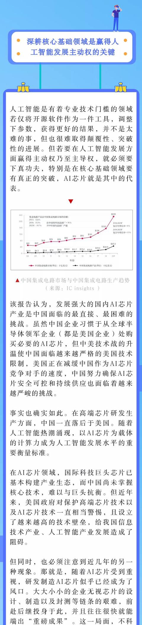 赛迪专家安晖：缩小中美差距，逐步掌握人工智能发展主动权