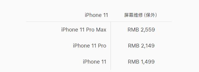 iPhone 12系列的维修费用是多少？一部安卓机而已