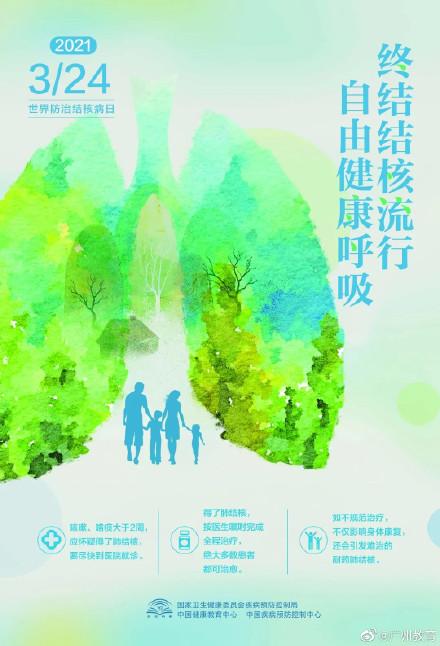 结核病|咳咳咳不停？这种病不可怕，可怕的是不重视