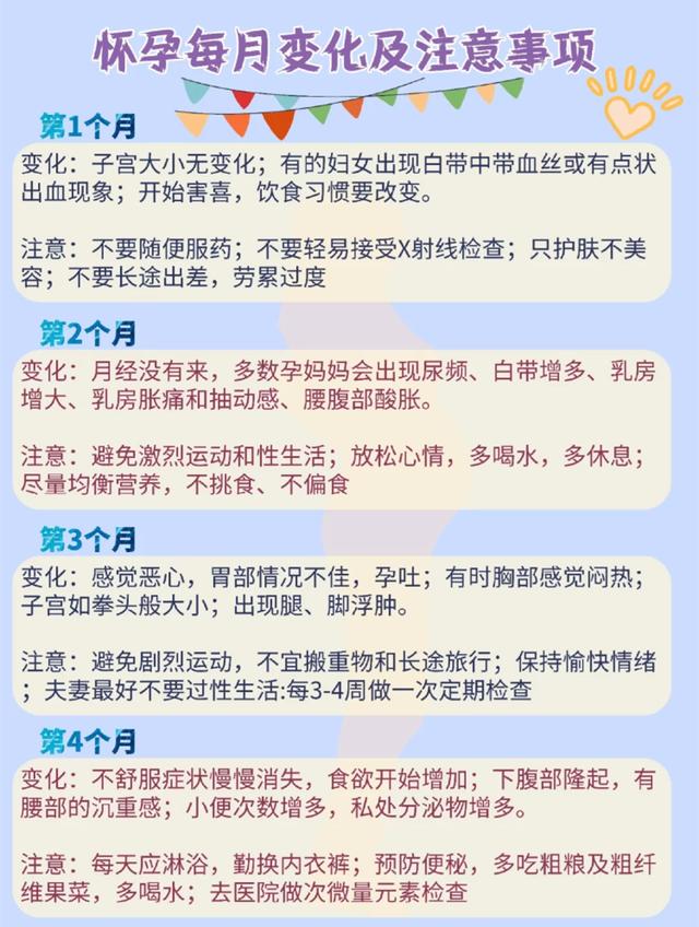 【你的育儿经】禧月汇月子中心：怀孕女人必须要知道的事情，你不可以落后