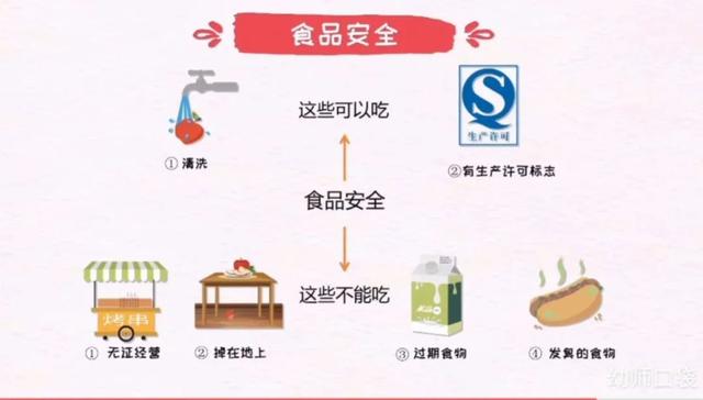 『你的育儿经』【抗疫专辑】与春风作伴，与安全同行——新桥中心幼儿园开展幼儿安全教育活动