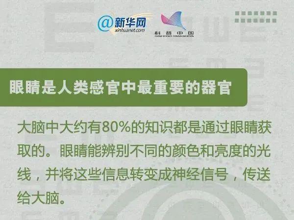 金牌大叔|保护眼睛必须要知道的一些知识
