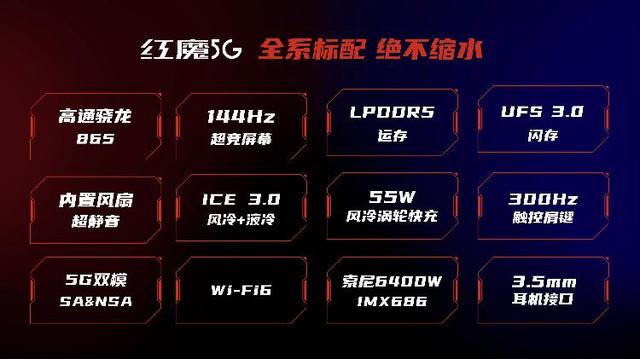 [上游新闻]努比亚红魔5G游戏手机发布 144Hz风冷旗舰诠释“比快更快”