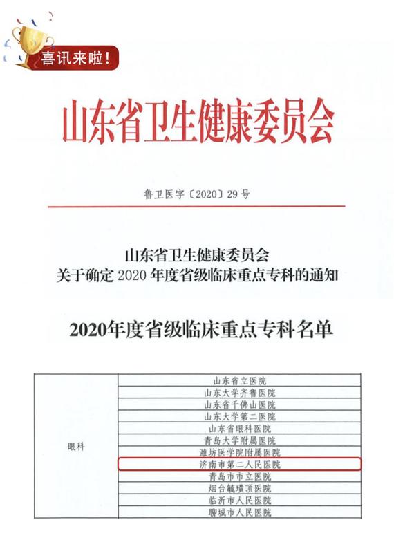 济南市第二人民医院眼科入选省级临床重点专科