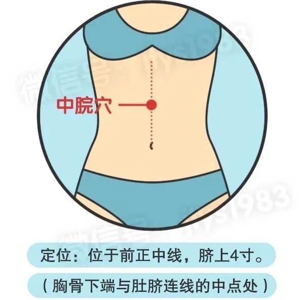 肚脐|饭后一个小动作，补肾阳、养脾胃！老中医也推荐