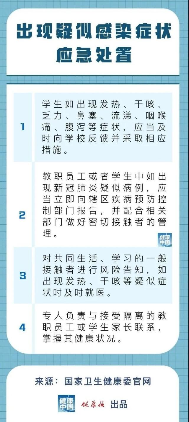 『你的育儿经』疫情期间宝宝疫苗怎么接种？开学前后如何防控新冠肺炎？