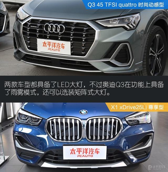 奥迪Q3对比宝马X1