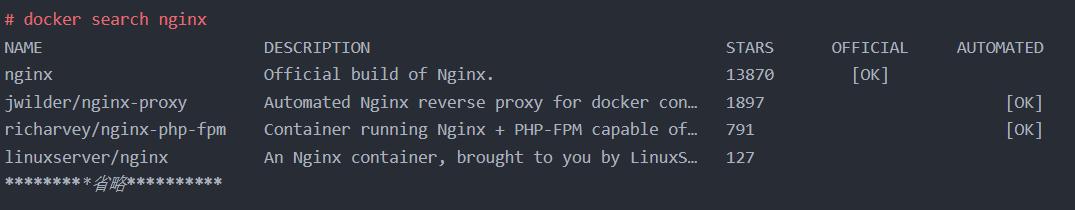 Docker实战008：docker部署nginx项目详解