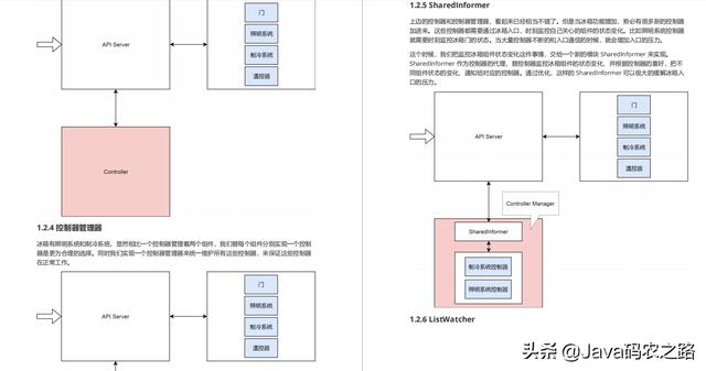 后浪来袭！阿里产出“第二代”容器技术手册及脑图，这也太香了吧