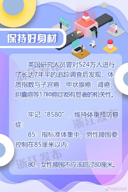 癌症|人人都怕癌，但癌细胞也怕你做这些事