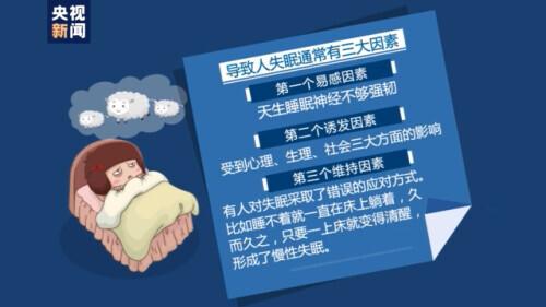 睡眠|打呼噜代表睡得香？助眠产品管用吗？了解