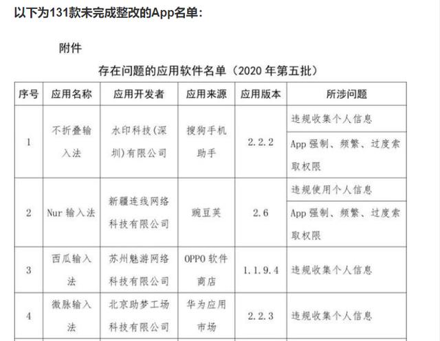 工信部大动作不断！又一“国民APP”要凉？9亿用户猝不及防