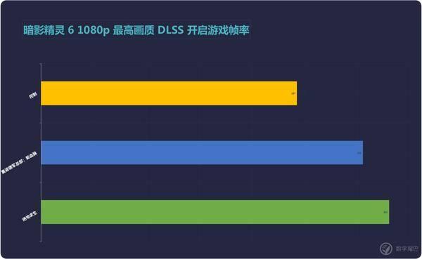 新设计 &amp; 大品牌，惠普暗影精灵 6 碰撞出了怎样的火花