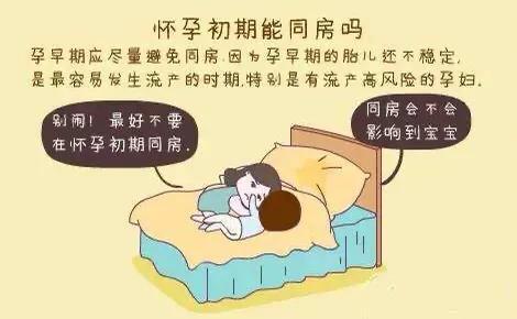 专题科普：怀孕那些事（四）