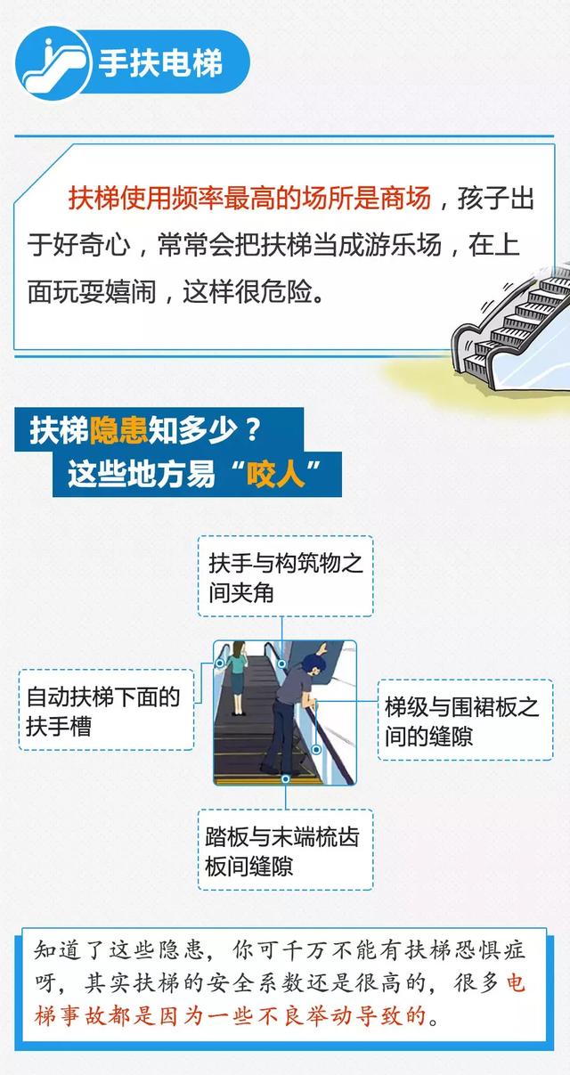 最爱笑的人|男孩手指被夹断！幼童重摔身亡！还有孩子···带娃经过这，要小心这个“吃人”地方！