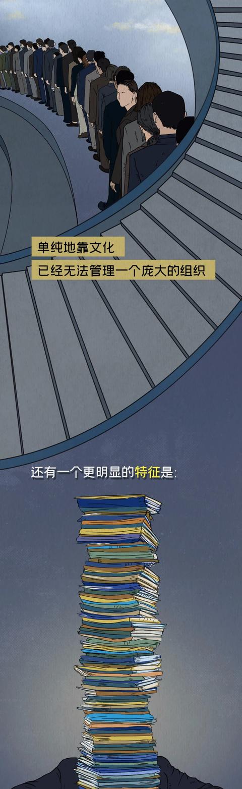考核华为19万人的绩效体系，是怎么来的？