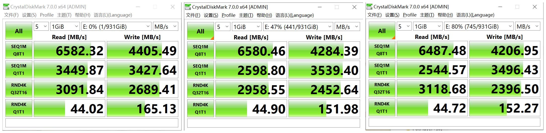 畅享6GB/s极速读取，WD_BLACK AN1500体验