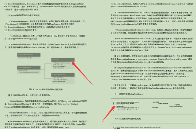 颠覆！字节跳动技术专家耗时两年整理出1014页SSM开发实战