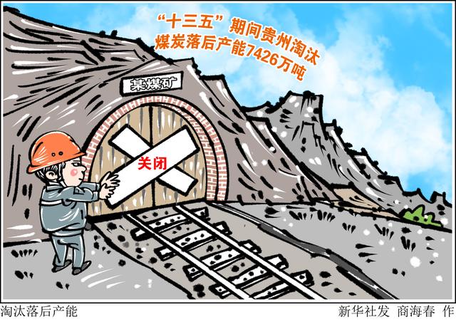 产能|［经济］淘汰落后产能