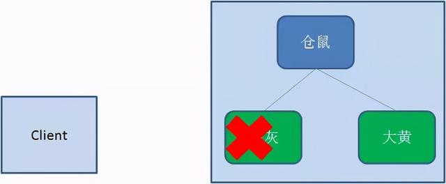 分布式锁的这三种实现90%的人都不知道