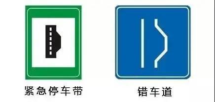 车与生活■这些极容易混淆的交通标志,记好了不扣分