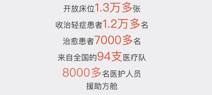 暖先生格调■摘口罩、开学、恢复正常生活，3月底指日可待！当孩子不想学习时，给他讲讲这3个人！